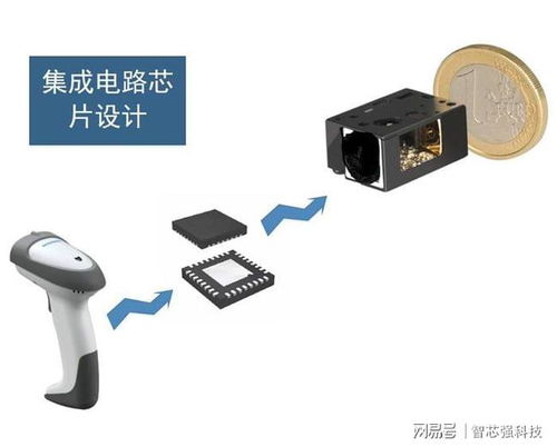 智芯強 電子產品設計的主要設計原則有哪些